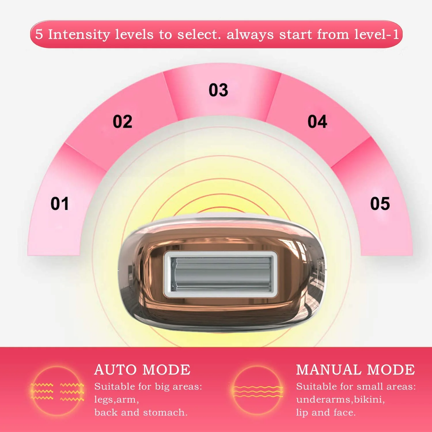 IPL Hair Removal Device - Image 6