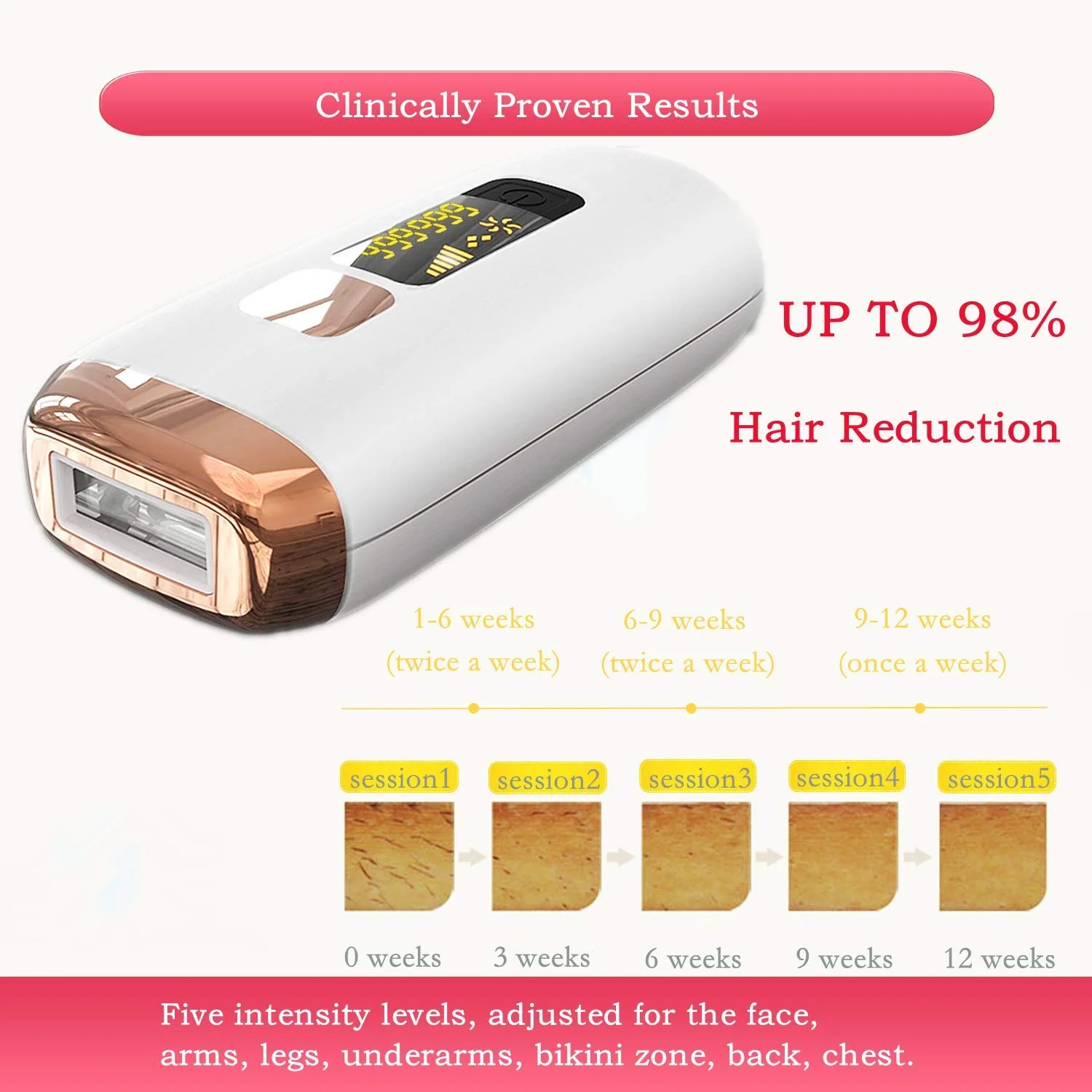 IPL Hair Removal Device - Image 5
