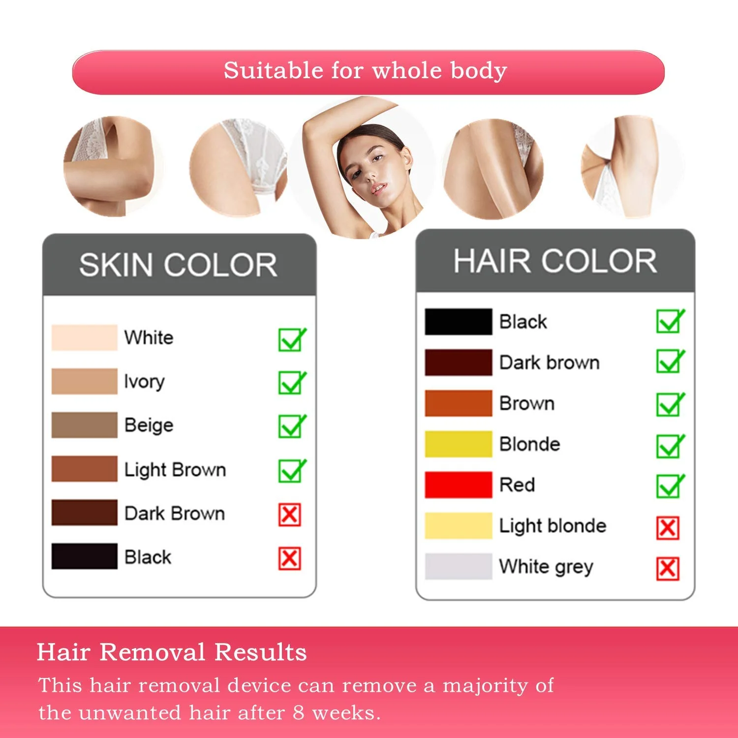 IPL Hair Removal Device - Image 7